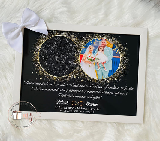 Tabloul A4 cu harta stelelor