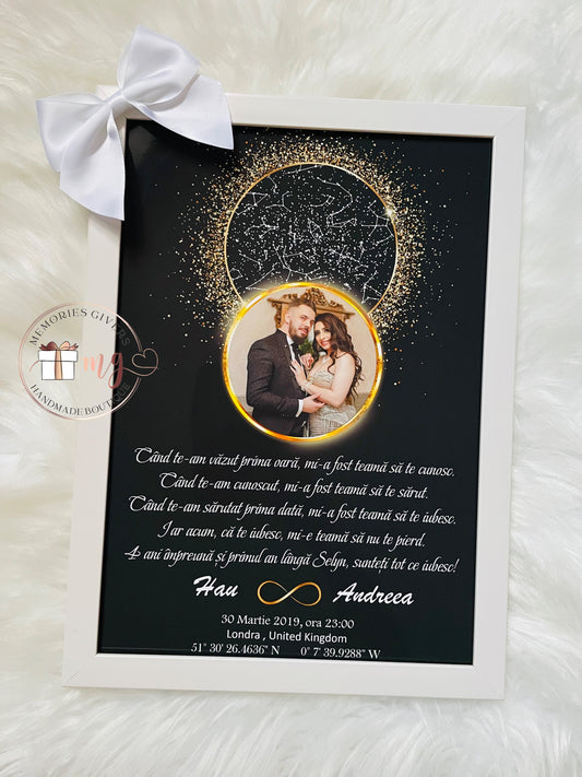 Tabloul A4 cu harta stelelor